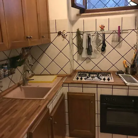 A Pochi Passi Da Roma Lejlighed
